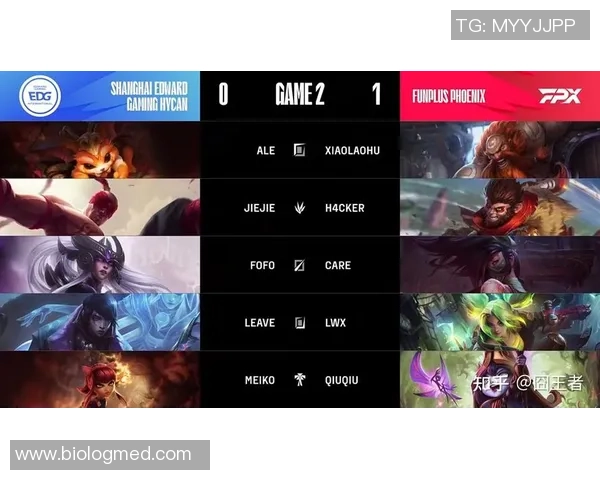 FPX战队在Major赛积分榜上以58分稳居第一，其他战队紧追不舍